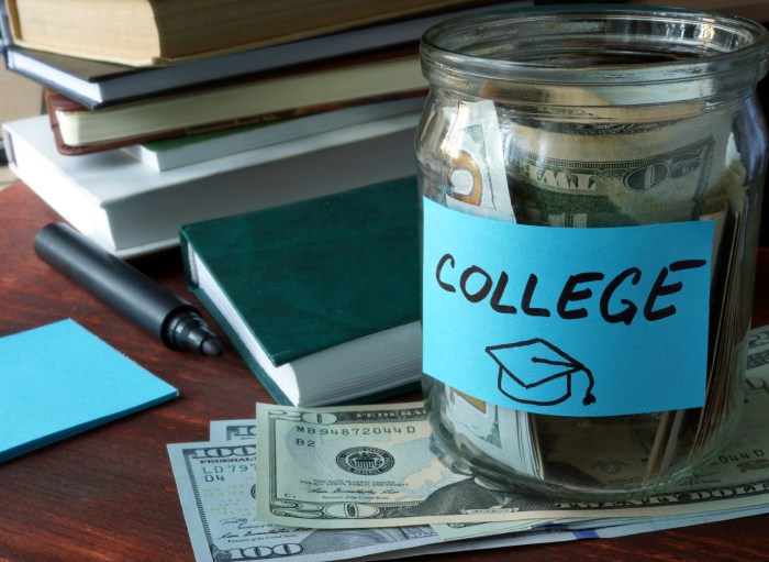 College financial aid planning perspectives budgeting investment
